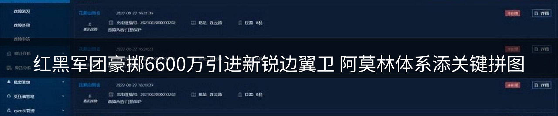 新闻动态
